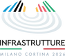 Infrastrutture Milano Cortina